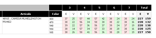 2017-03-17 17_11_26-QlikView x64 - Copia de Partner - [E__Trabajo_APP JLArenas local_jlarenas_2017.q.png